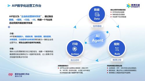 慧博云通閃耀第27屆中國(guó)國(guó)際軟件博覽會(huì)，品牌與技術(shù)雙項(xiàng)殊榮加冕